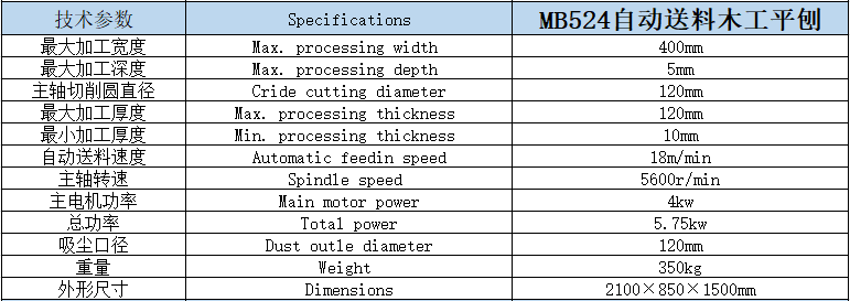 MB524自動送料木工平刨.png